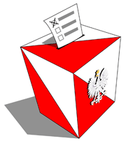 Wybory urna