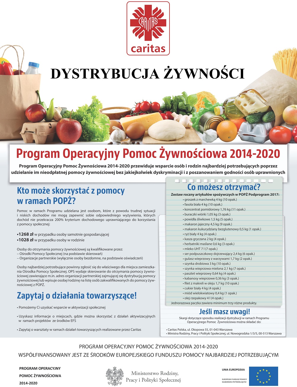 POPŻ 2014 2020