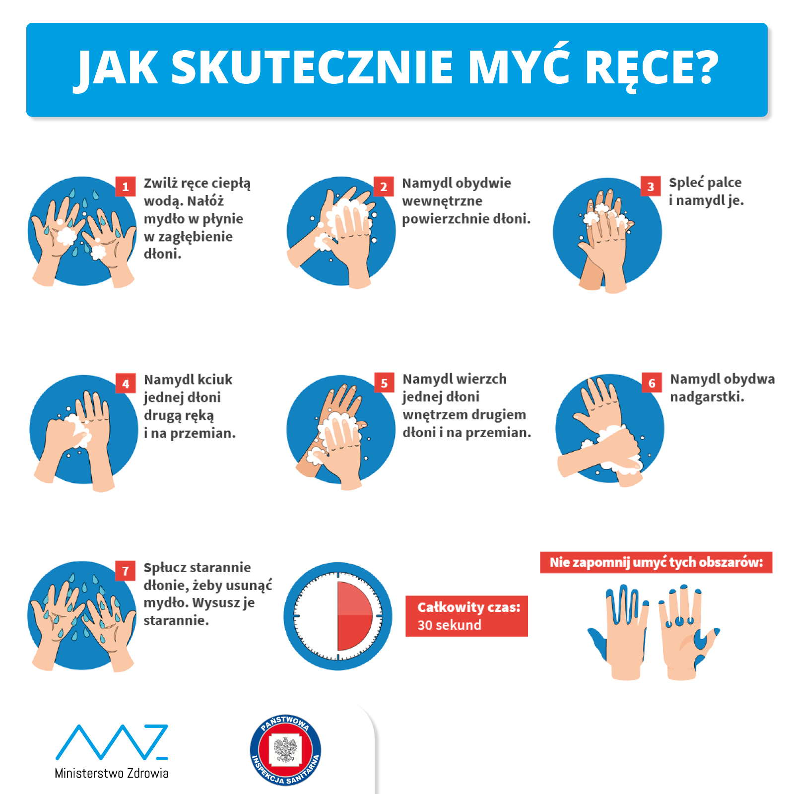 Zał. mycie rąk