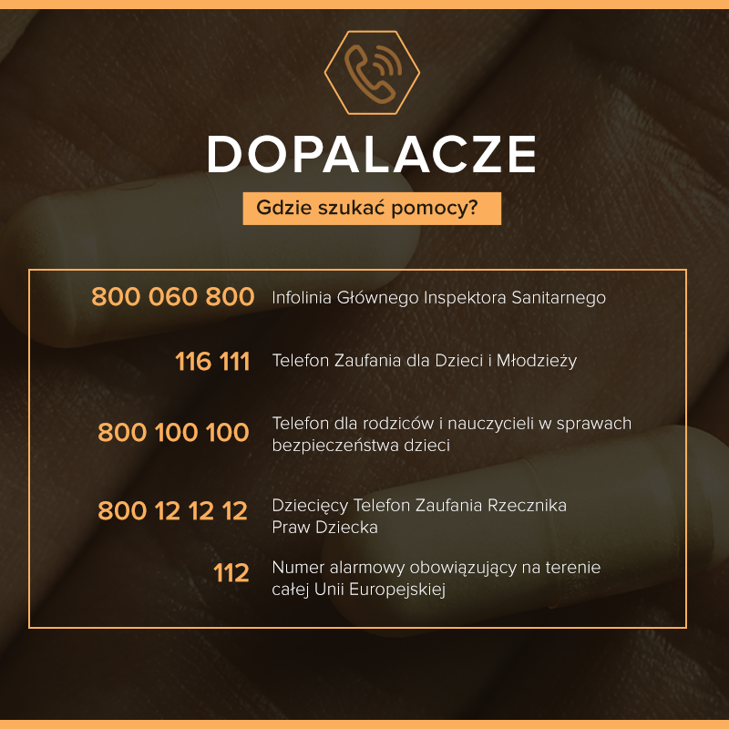 Dopalacze - gdzie szukać pomocy