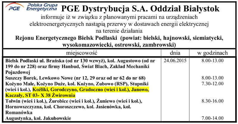 Wyłączenia energii w Gminie Narew