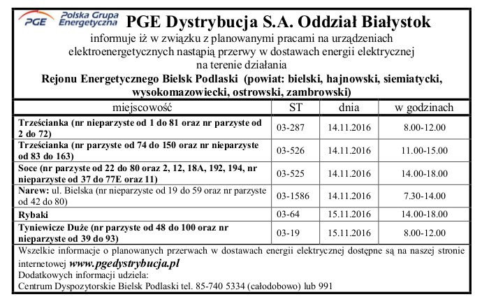 Wylaczenie 14 11 2016