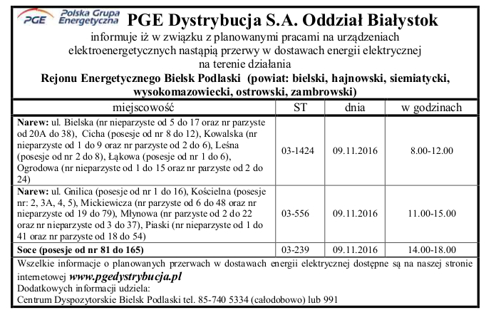 Wylaczenie Narew 09 11 2016