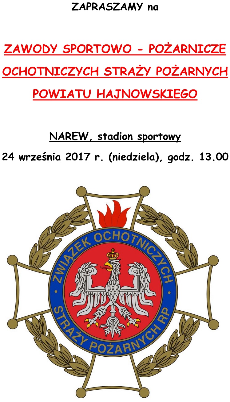 zawody osp