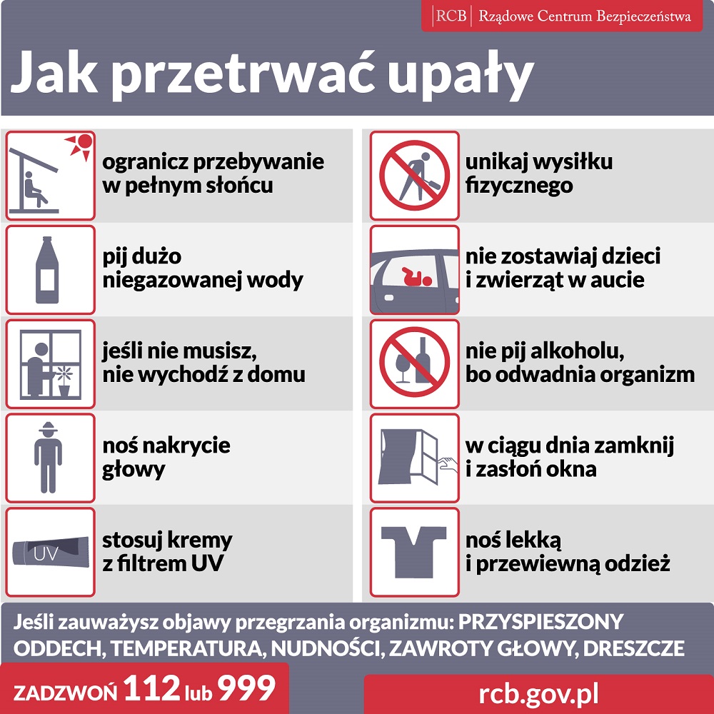 upaly