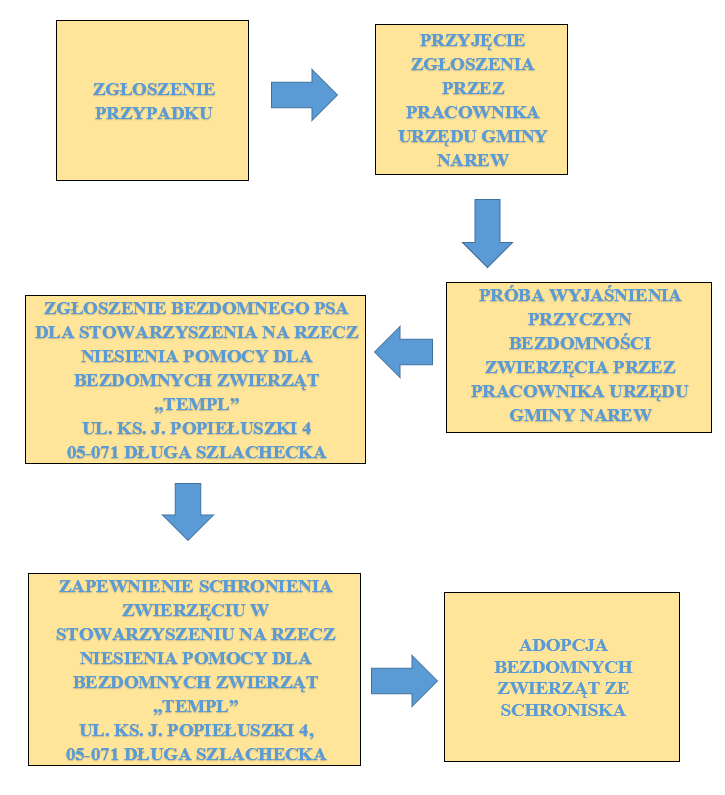 schematr